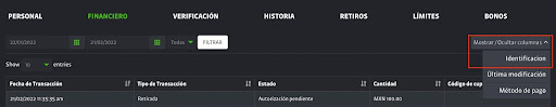apartado Financiero